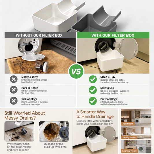 Washing Machine Drain Filter Catcher Box